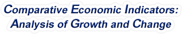 Kansas - Comparative Economic Indicators: Analysis of Growth and Change, 1969-2022