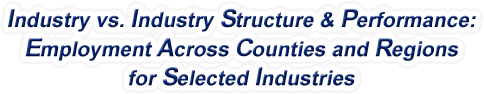 Kansas - Industry vs. Industry Structure & Performance: Employment Across Counties and Regions for Selected Industries
