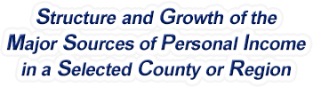 Kansas Structure & Growth of the Major Sources of Personal Income in a Selected County or Region